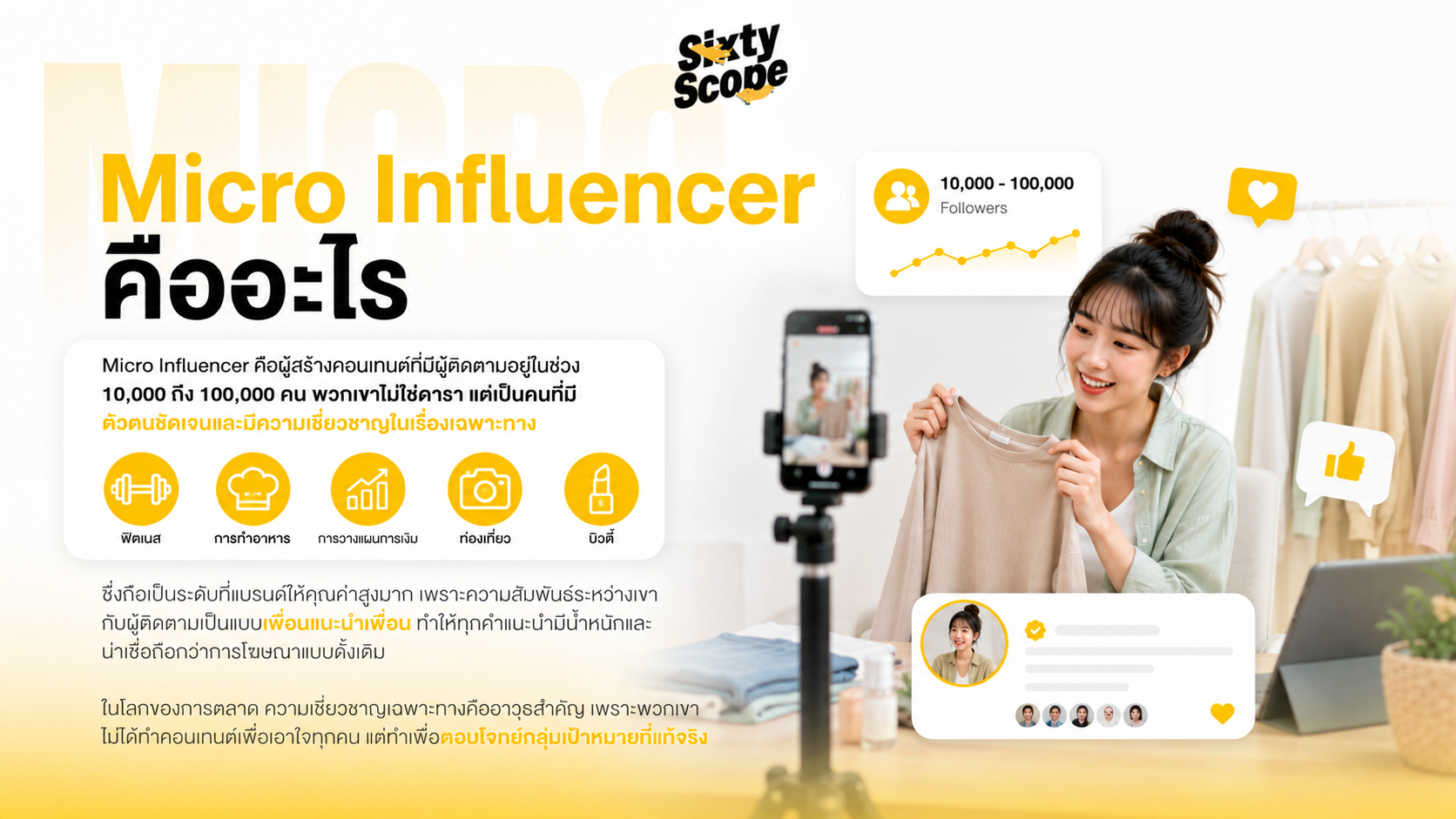 Micro Influencer คืออะไร