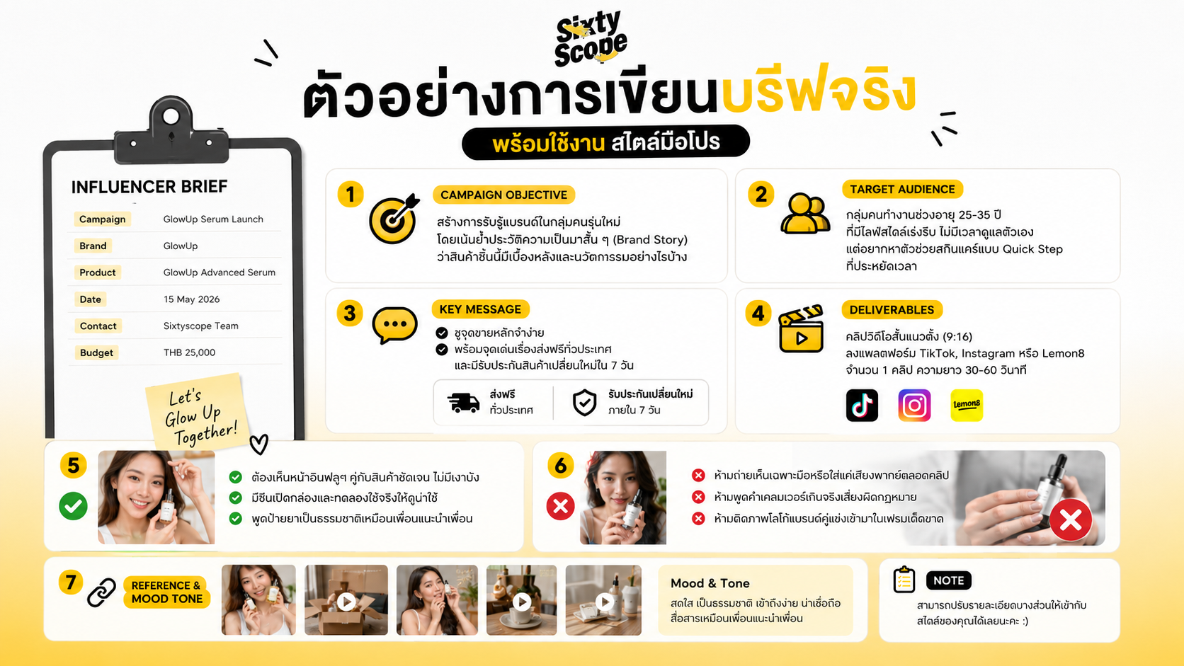 ตัวอย่างการเขียนบรีฟ