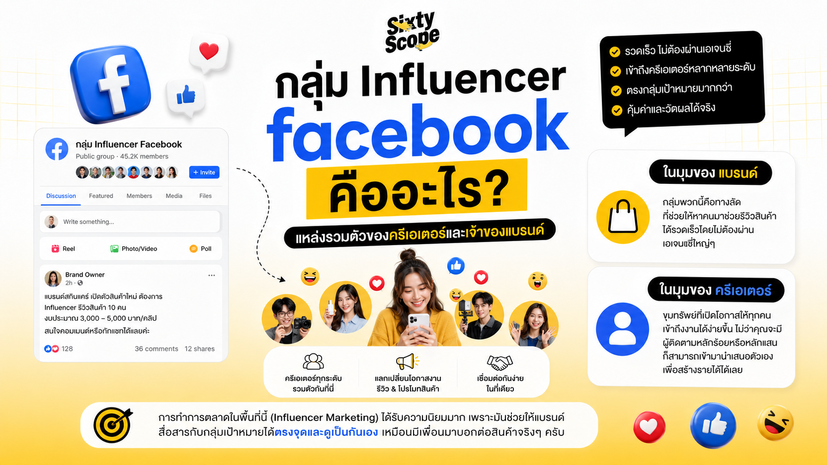 กลุ่ม Influencer facebook คืออะไร