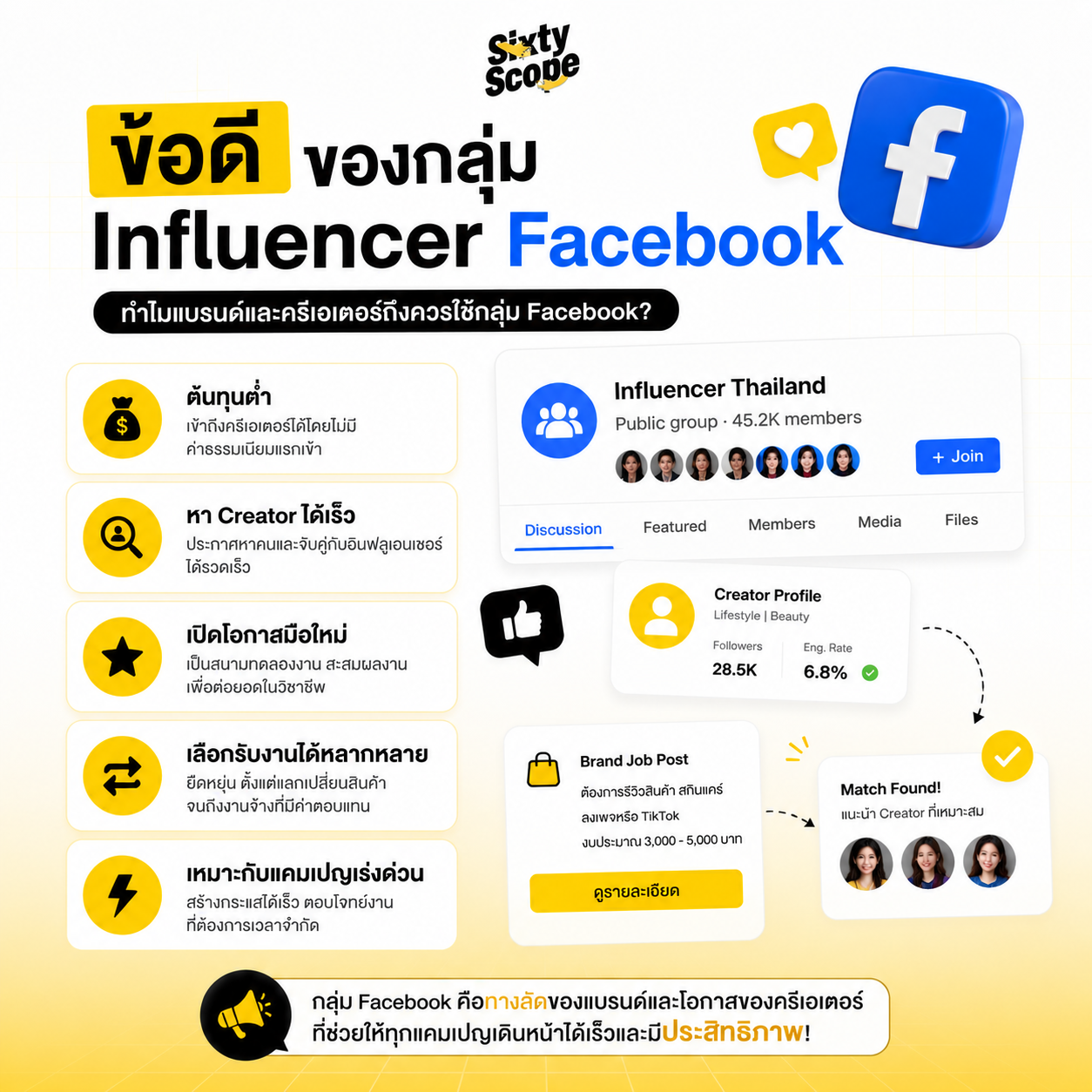 ข้อดีของกลุ่ม Influencer Facebook